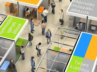 HVG Állásbörze – álláskeresés online is! (X)