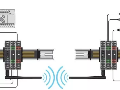 Vezeték nélküli vs. vezeték nélküli elosztott I/O