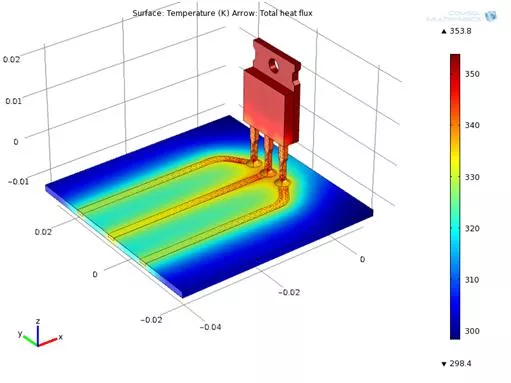 COMSOL alkalmazásokról profiknak