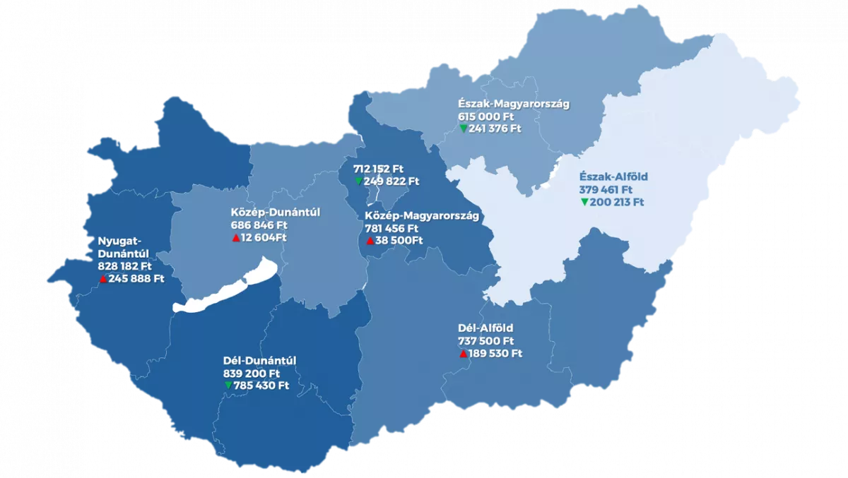 A k&eacute;pen sz&ouml;veg, t&eacute;rk&eacute;p, atlasz, Vil&aacute;g l&aacute;that&oacute;

Előfordulhat, hogy az AI &aacute;ltal l&eacute;trehozott tartalom helytelen.