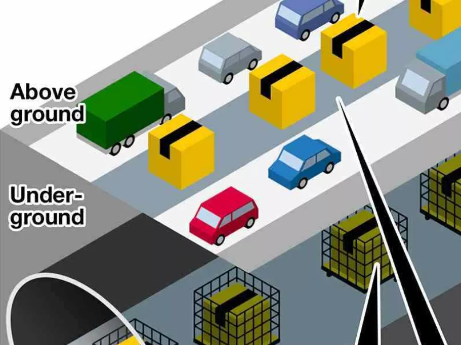 Automatizált logisztikai szállítószalag fogja összekötni Tokiót Oszakával